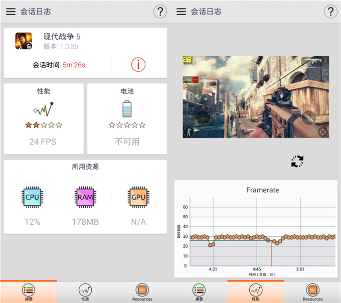千元最強芯，64位八核MT6752性能測試