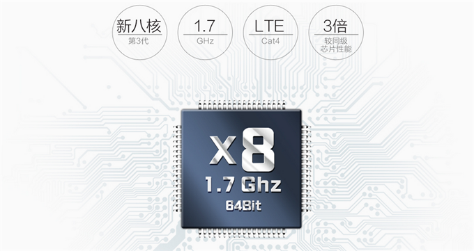 千元最強芯，64位八核MT6752性能測試