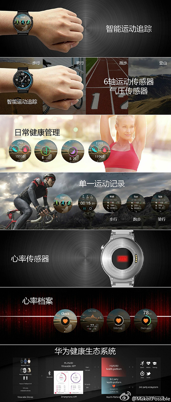 MWC頭炮！華為Watch領銜四品齊發