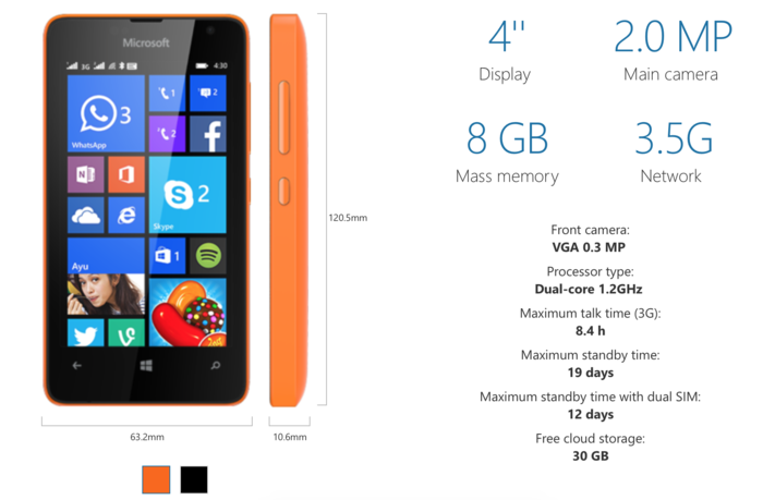 1426837466333211.png 為什么Windows Phone手機(jī)專注低端三十年?