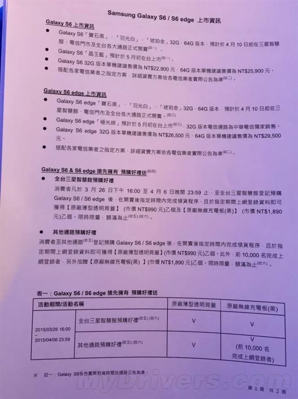 三星S6臺灣價格公布：國行徹底崩潰！