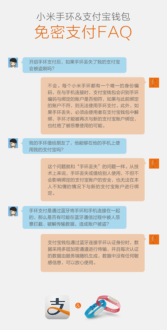 1427950289847837.jpg 手環新玩法!小米支付寶打造免密秒付功能