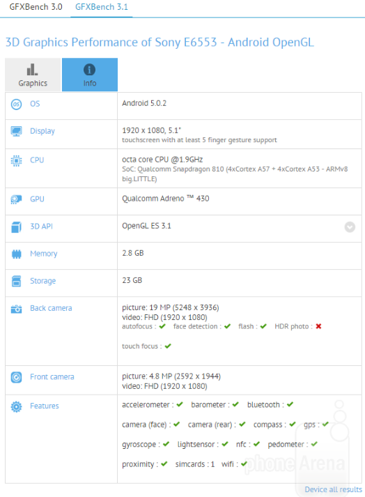 1428207254852191.png 索尼 Xperia Z4 更多真機細節曝光!