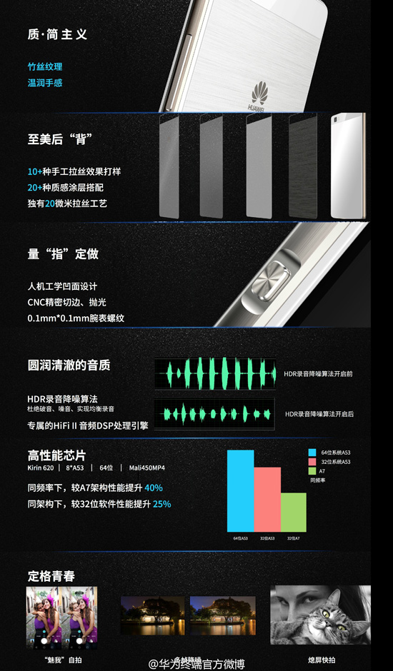 華為P8系列國(guó)內(nèi)首發(fā)，售價(jià)良心1588起
