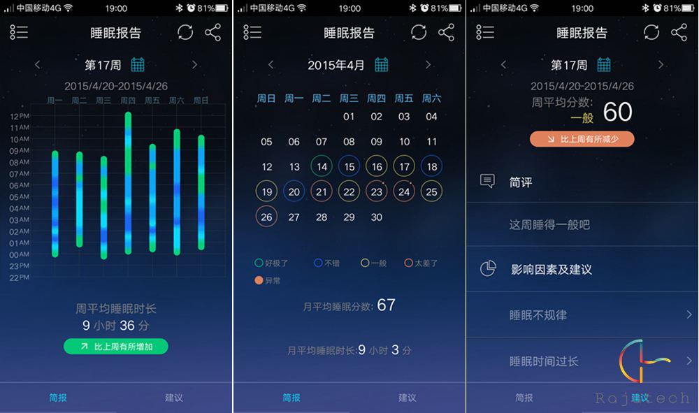 RestOn睡眠監(jiān)測器體驗:用專業(yè)數據讓你睡得更好