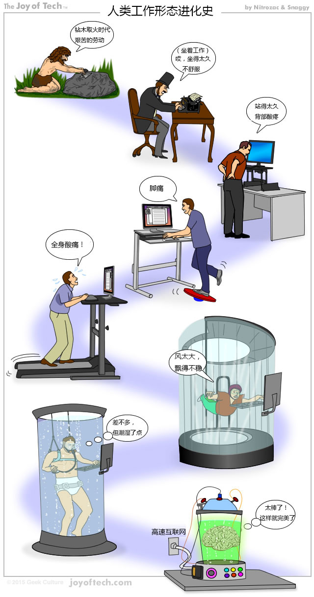 漫畫丨最高效的工作形態，你get了沒？