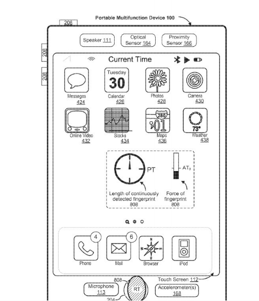 iPhone新專利曝光 home鍵功能越來越強大