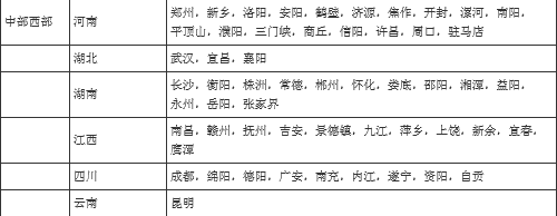 中國區蘋果在線商城：支持貨到付款！