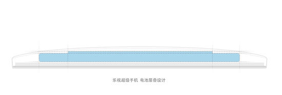 1432585230244747.jpg 豈能小看無邊框?!樂視超級手機1體驗評測