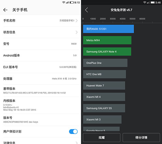 1432603010922822.jpg 豈能小看無邊框?!樂視超級手機1體驗評測