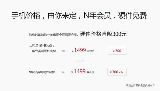 1432603148340345.jpg 豈能小看無邊框?!樂視超級手機1體驗評測