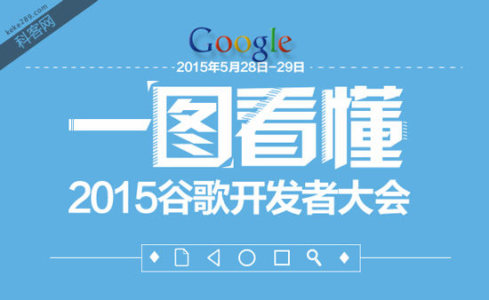 四大亮點但無突破 2015谷歌I/O開發者大會
