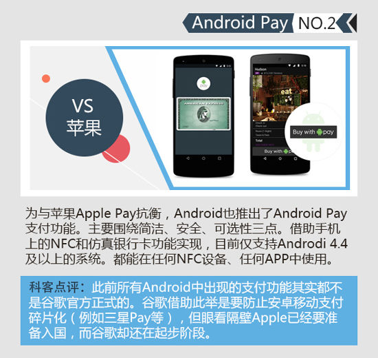 四大亮點但無突破 2015谷歌I/O開發者大會