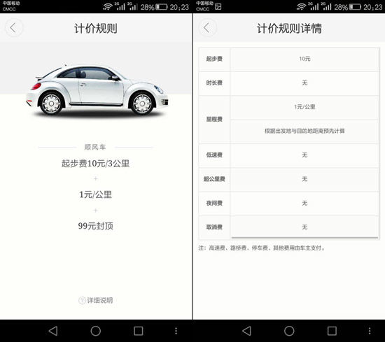 滴滴快的引風來，推順風車欲解決高峰出行難