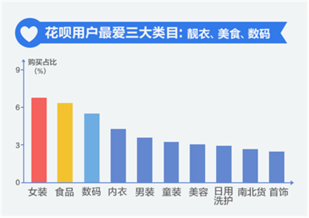 快來看看,阿里預支錢給你了沒