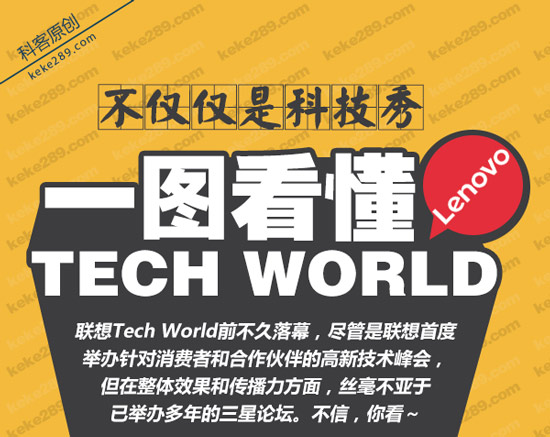 不僅僅是科技秀,一圖看懂聯想Tech World