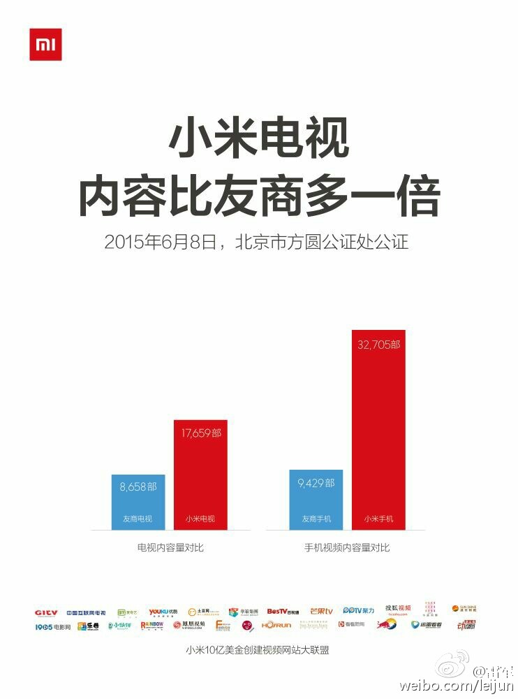 海納百川，有容乃大：小米媒體溝通會(huì)