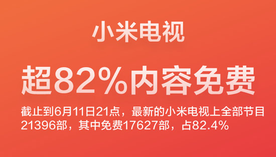 小米樂視互掐升級,結局你猜到了嗎?