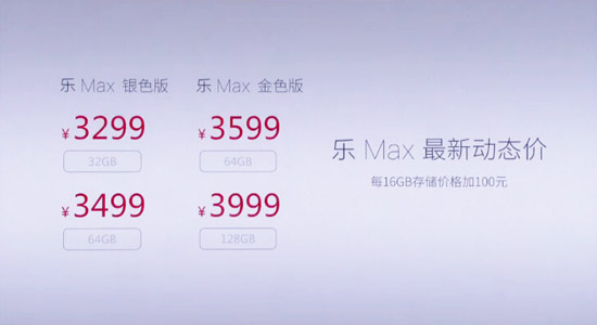 價格你來定 樂Max采用動態(tài)定價最低3299起