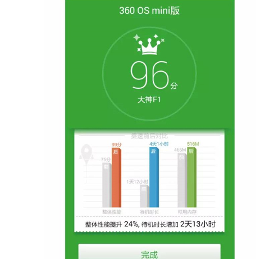 周鴻祎放大招了 360 OS mini 閃亮登場!