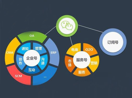 騰訊管得真寬啊!微信也能發(fā)工資了