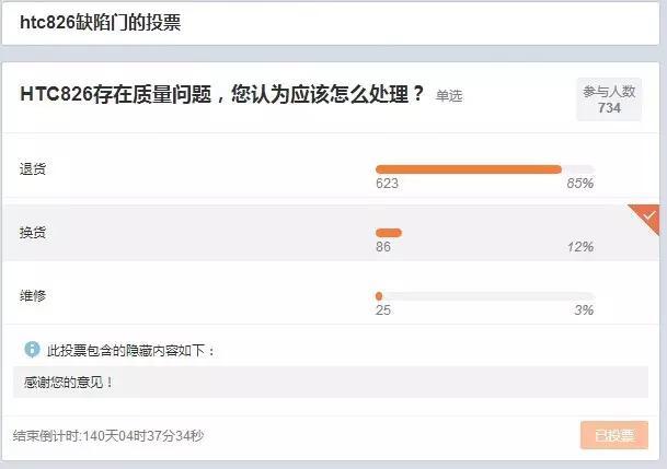 HTC D826w缺陷門:處理手法無作為 HTC D826w缺陷門:處理手法無作為