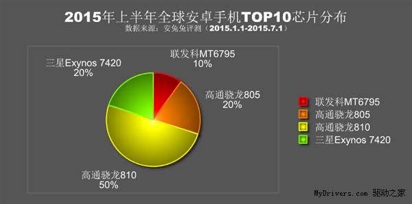 科客晚報 教你如何正確看待優衣庫事件，三星中端強機A8上手，滴滴巴士上線