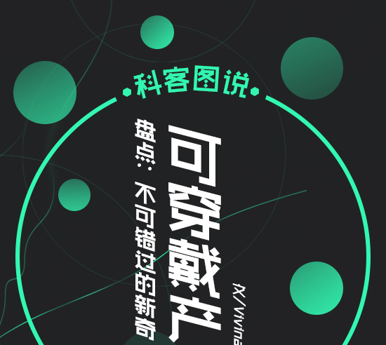 盤點(diǎn)：不可錯(cuò)過(guò)的新奇可穿戴產(chǎn)品