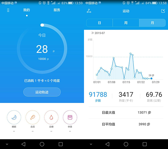 不準又失靈! 華為榮耀7深陷“計步門”