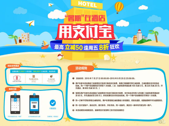 沒帶錢也能開房？能用支付寶了