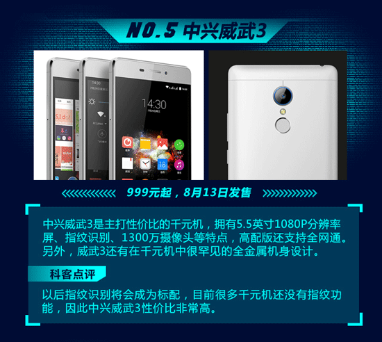 Top10:屌絲土豪全覆蓋,7月新機一圖看