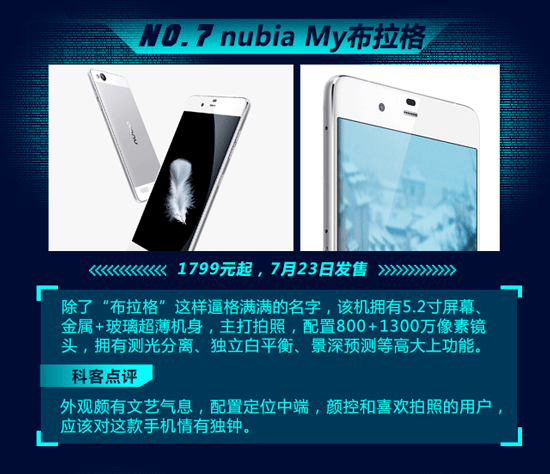 Top10:屌絲土豪全覆蓋,7月新機一圖看