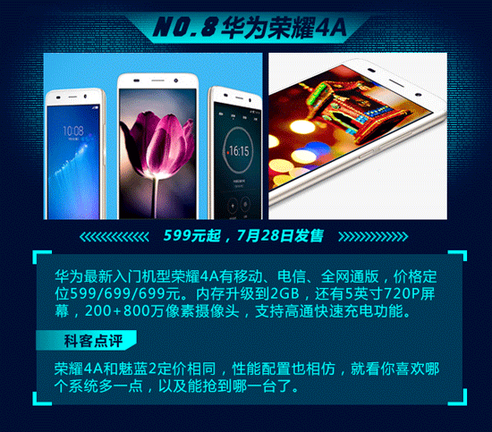 Top10:屌絲土豪全覆蓋,7月新機一圖看