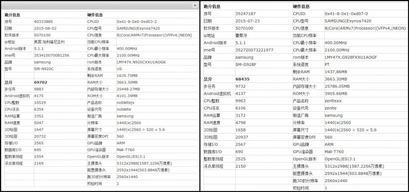 科客晚報 一加小米新機(jī)瞬間售罄，三星Note5猛料曝光，iPad新品