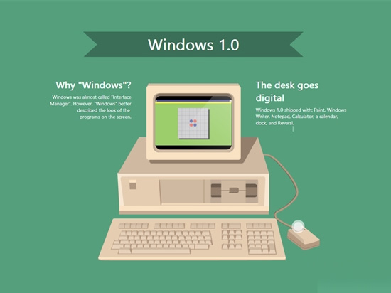 9張圖看懂:從Windows 1.0到Windows 10