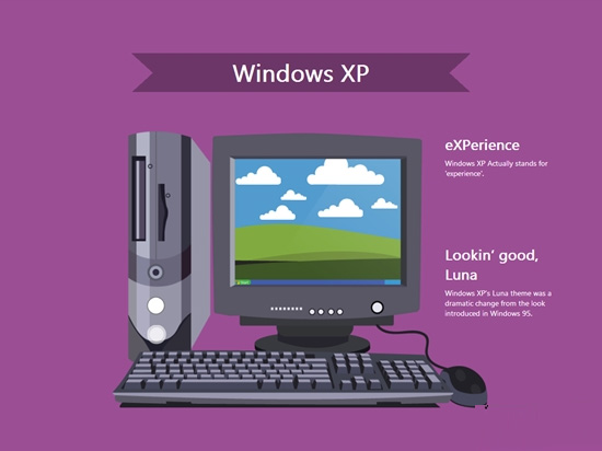 9張圖看懂:從Windows 1.0到Windows 10