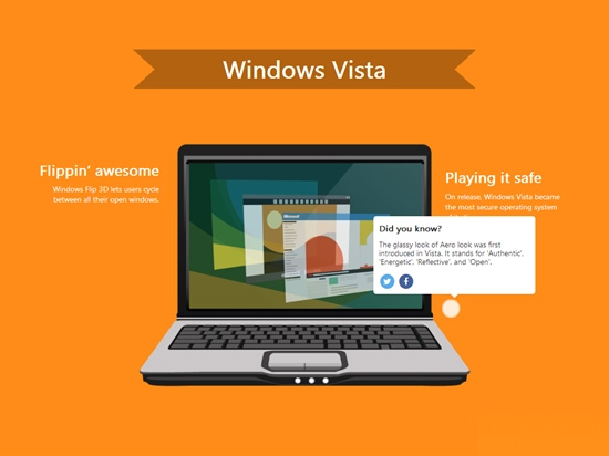 9張圖看懂:從Windows 1.0到Windows 10