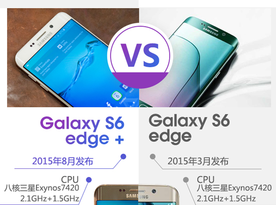 圖姐:三星Note 5究竟比Note 4強在哪