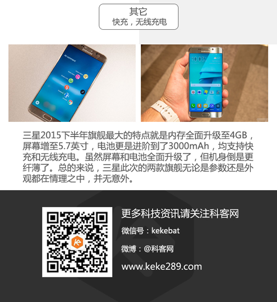 圖姐:三星Note 5究竟比Note 4強在哪