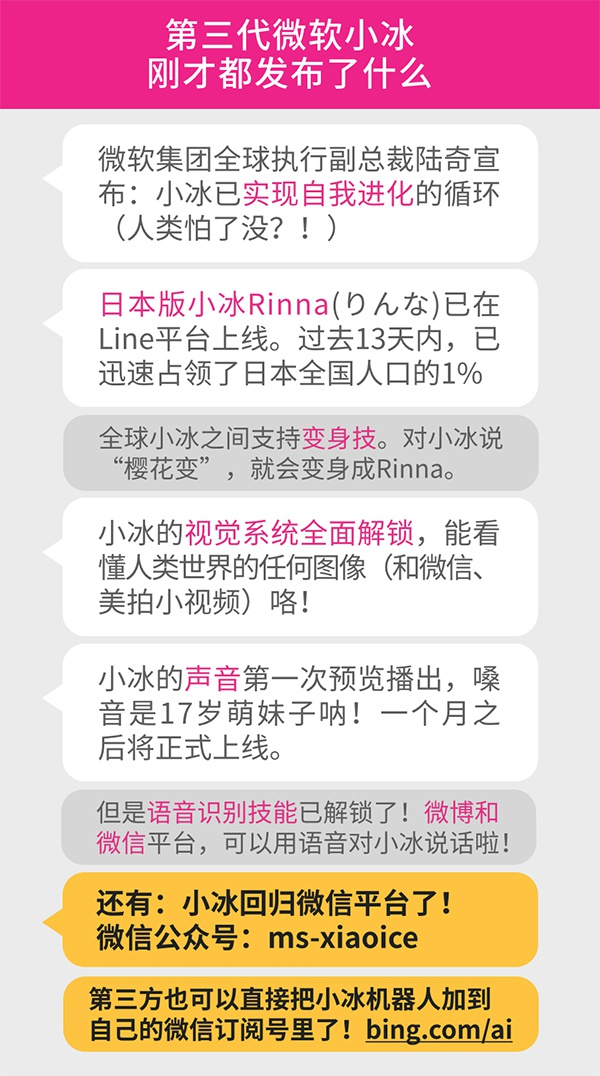 005EfzLfgw1ev90shprbfj30go0twgrg.jpg 微軟小冰回歸微信 我們可以用語音調戲她!