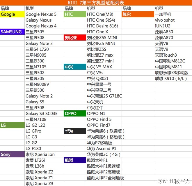 科客晚報(bào) 9.9蘋果喊你看發(fā)布會(huì),索尼下周新品發(fā)大招…