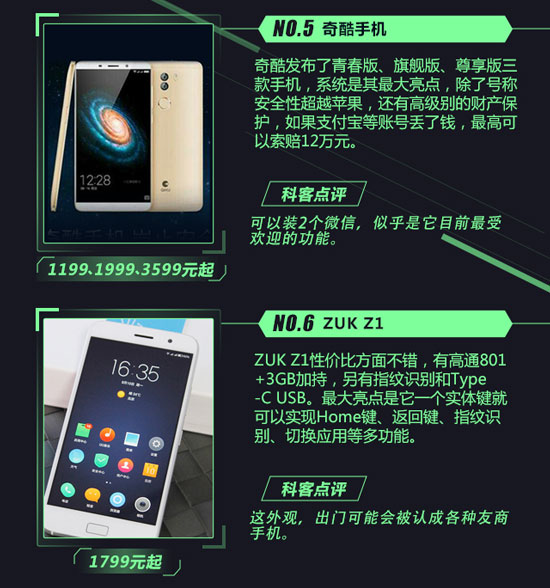 開學了還不換手機？八月Top10新機速遞
