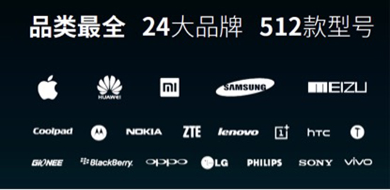 科客晚報 9.1不實名將被停機，國行蘋果6s開賣時間…