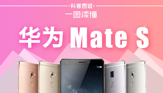圖姐:一圖讀懂旗艦中的旗艦——華為MateS