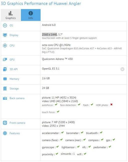 科客晚報 iOS9我們凌晨見，華為Neuxs完爆LG…