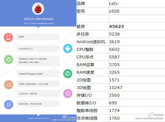 科客晚報 流年不順的蘋果又惹官司，小米魅族重磅竟是它