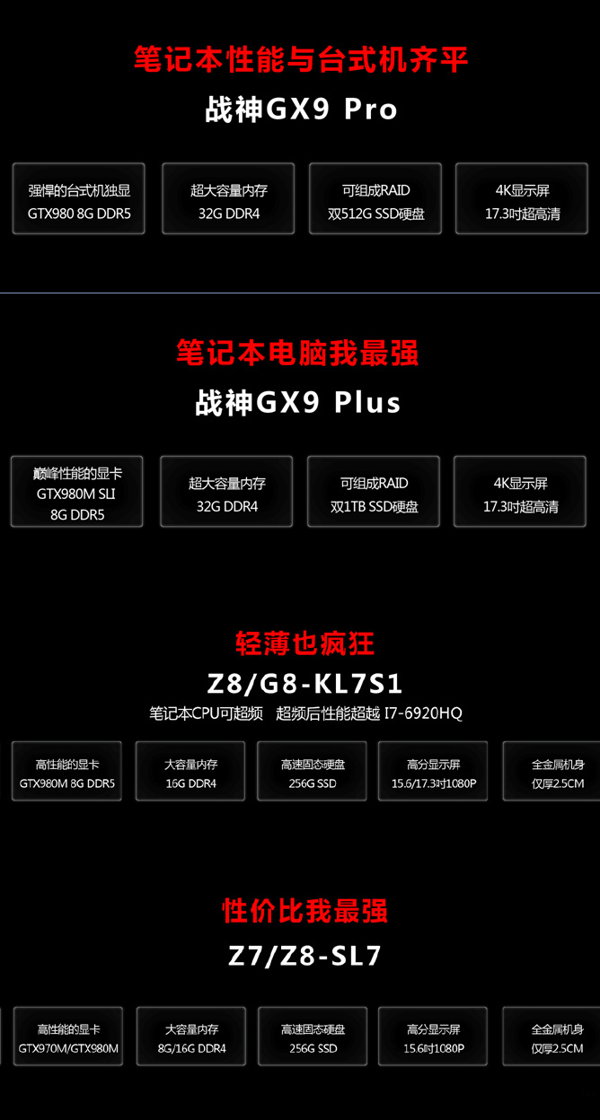 神舟新品發(fā)布：減價上船了，你還不來？