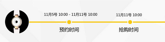 高圓圓聯合設計 Amazfit月霜雙十一首發