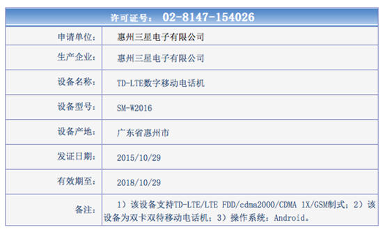 土豪買嗎 三星萬元新機Golden 3現身工信部