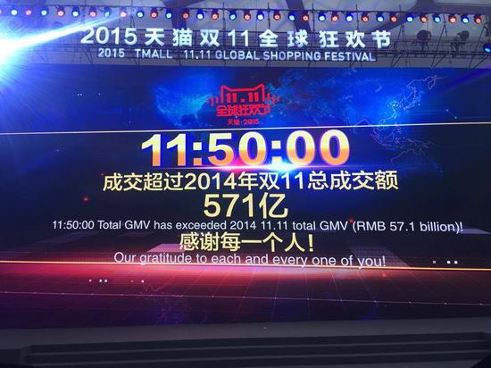 天貓雙11數(shù)據(jù)造假?央視/網(wǎng)易紛紛澄清,你信嗎